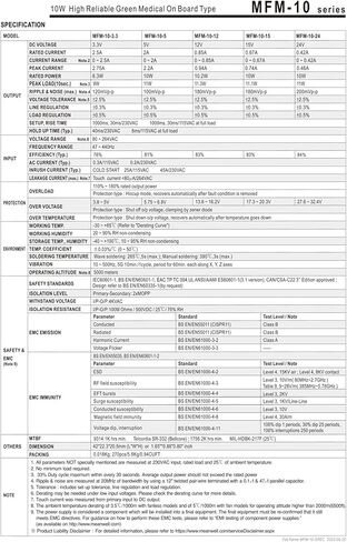 MFM-10-5 MFM-10-12 MFM-10-15 MFM-10-24 10W Power Supply(MFM-10-12) in Saudi Arabia