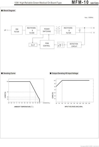 MFM-10-5 MFM-10-12 MFM-10-15 MFM-10-24 10W Power Supply(MFM-10-12) in Saudi Arabia