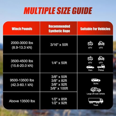 Nilight Winch Rope 1/4 Inch x 50 Feet 9000 LBS Synthetic Winch Line Cable with Black Protective Sleeve for ATV Towing Winches with Synthetic Ropes UTV Truck Boat SUV Vehicle, Grey in Kuwait
