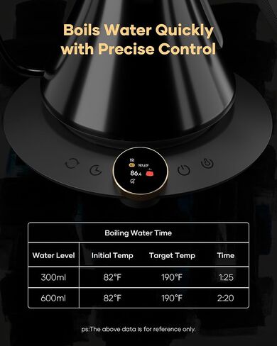 Cocinare Gooseneck Electric Kettle with One-touch ±1℉ Temperature Control & Digital Screen for Pour Over Coffee & Tea, Rapid Boil Hot Water, 0.6L White (FLOW B6) in Kuwait