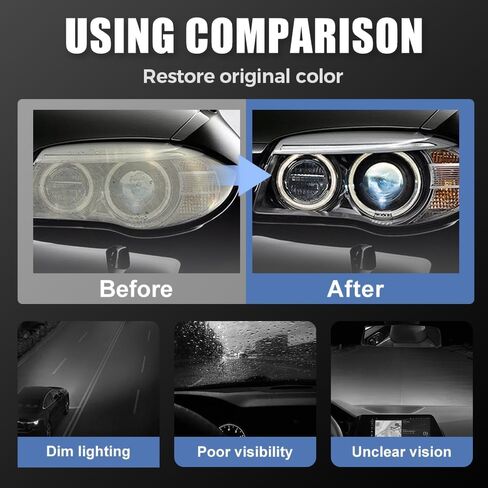 Automotive Headlight Restoration Fluid Kit, 2025 Headlamp Restoration Oxidized Kit, Professional & Multifunctional Car Headlight Polishing, Durable Headlight Repair Kit for All Vehicle Types in Saudi Arabia