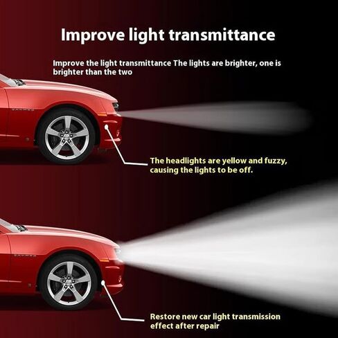 Automotive Headlight Restoration Fluid Kit, 2025 Headlamp Restoration Oxidized Kit, Professional & Multifunctional Car Headlight Polishing, Durable Headlight Repair Kit for All Vehicle Types in Saudi Arabia
