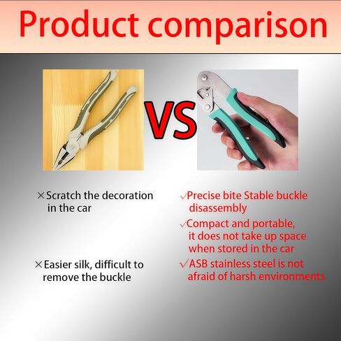 Car Clip Pliers and Disassembly Tools, Efficient Multi-functional Automotive Snap Plier, Easy to Remove Fasteners, Clips, Buckles, and Rivets, Open The Panels Effortlessly (1pc) in Saudi Arabia