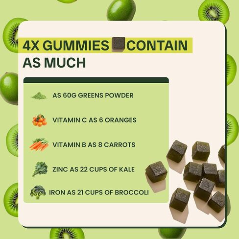 10ex Supergreens Gummies with Probiotics. 40 Superfoods & Super Greens. 10x More Nutrients Per Serve. Multivitamin, Spirulina, Chlorella, Microgreens, Adaptogens, Turmeric & Ashwagandha Gummies. 60ct in Saudi Arabia