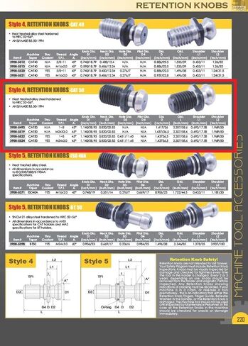 2.31 × 45 درجة مقبض الاحتفاظ ANSI CAT50 (3900-5519) in Saudi Arabia