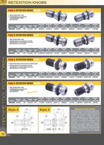 2.31 × 45 درجة مقبض الاحتفاظ ANSI CAT50 (3900-5519) in Saudi Arabia