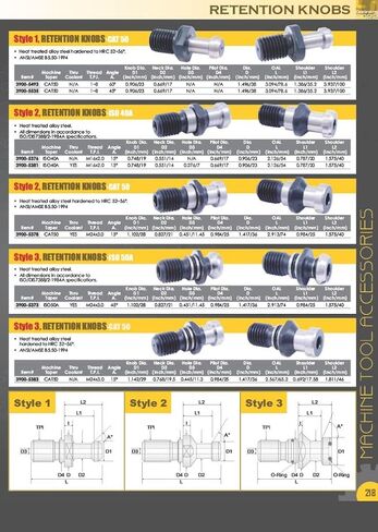 2.31 × 45 درجة مقبض الاحتفاظ ANSI CAT50 (3900-5519) in Saudi Arabia