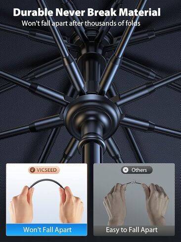 VICSEED [2023 Upgradeed] مظلة شمسية للزجاج الأمامي للسيارة [تبرد 90 درجة فهرنهايت] بلورات ثلجية متينة فضية نانو تيتانيوم للأشعة فوق البنفسجية وحماية من حرارة الشمس، قناع سهل الاستخدام لغطاء النافذة الأمامية (M) in Kuwait