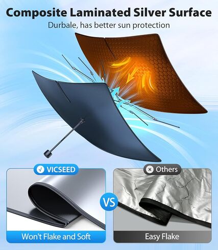 VICSEED [2023 Upgradeed] مظلة شمسية للزجاج الأمامي للسيارة [تبرد 90 درجة فهرنهايت] بلورات ثلجية متينة فضية نانو تيتانيوم للأشعة فوق البنفسجية وحماية من حرارة الشمس، قناع سهل الاستخدام لغطاء النافذة الأمامية (M) in Kuwait