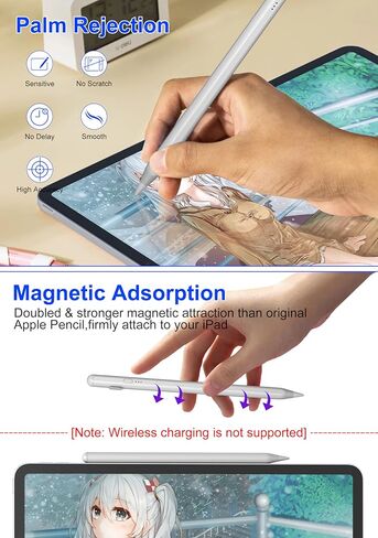 Stylus Pen for iPad, Fast Charge Apple iPad 10th Generation Pencil with Palm Rejection, Tilt Sensitive, for iPad Pro 12.9"/11", iPad 6-10, iPad Air 3-5, iPad Mini 5/6 in Saudi Arabia