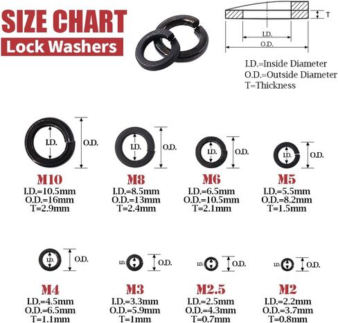 Hilitchi 410-Pcs [8-Size] 304 Stainless Steel Spring Lock Washer Assortment Set - Size Included: M2 M2.5 M3 M4 M5 M6 M8 M10 in Saudi Arabia