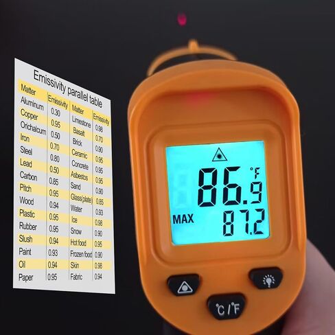 مسدس ميزان الحرارة الرقمي بالأشعة تحت الحمراء -58 درجة فهرنهايت إلى 1112 درجة فهرنهايت (-50 درجة مئوية إلى 600 درجة مئوية) انبعاثية قابلة للتعديل والحد الأقصى والدقيقة عدم الاتصال بالحرارة بالأشعة تحت الحمراء مسدس درجة حرارة الليزر للطهي والطعام والبيتزا  in Kuwait