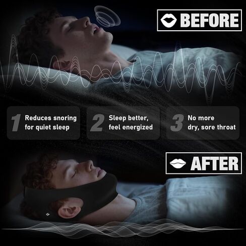2 Pack Anti Snore Chin Strap for Sleeping, Jaw Tape Mouth Snoring Sleep Devices Stopper, Cpap Users Breathing Head Mouthpiece Solution to Keep Closed Mandibular Advancement Reducing Aids for Men Women in Kuwait