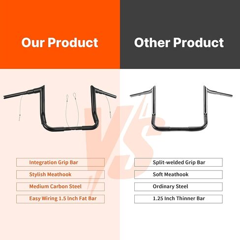 10" Rise Ape Hangers 1-1/2" Bagger Handlebars for Harley 1996-2023 Street Glide FLHX/Electra Glide FLHT/Ultra Limited FLHTK/Tri-Glide FLHTCUTG Models, Chrome in Kuwait