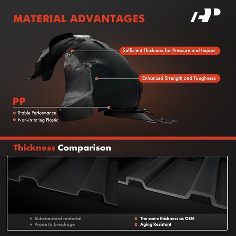 A-Premium Pair Front Inner Fenders Liner Splash Shield Set with Clips & Insulation Foam - Compatible with Chevrolet Trax 2017 2018 2019 2020, Sport Utility - Factory Fresh (PP) in Saudi Arabia