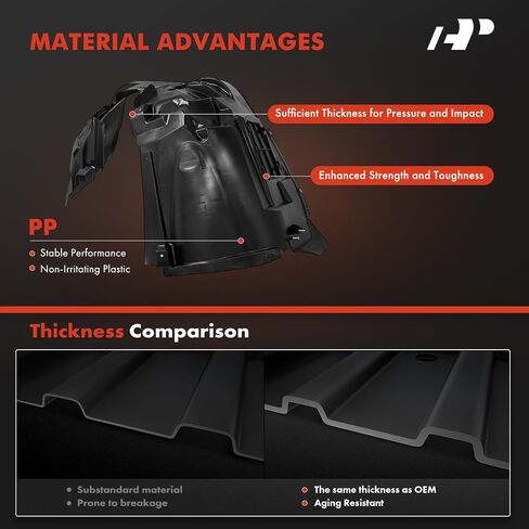 A -premium زوج الأمامي من المقصات الداخلية لبطانة درع لبطانة مع مقاطع - متوافقة مع سلسلة Jeep Bu Renegade 2019 2020 2021 2022 2023 - مصنع Fresh (PP) ، غير مجددة أو معاد تدويرها in Saudi Arabia