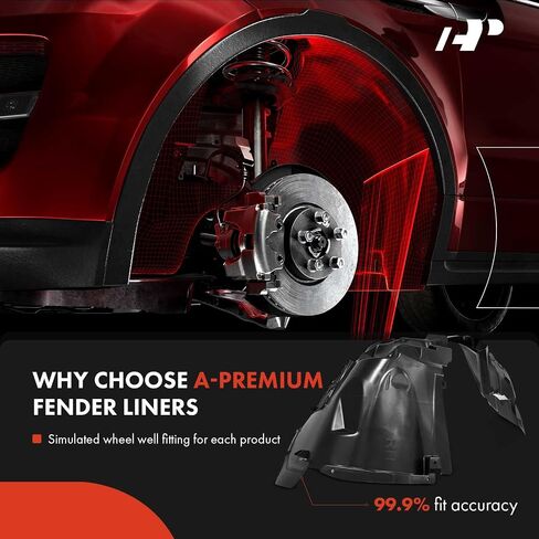 A -premium زوج الأمامي من المقصات الداخلية لبطانة درع لبطانة مع مقاطع - متوافقة مع سلسلة Jeep Bu Renegade 2019 2020 2021 2022 2023 - مصنع Fresh (PP) ، غير مجددة أو معاد تدويرها in Saudi Arabia