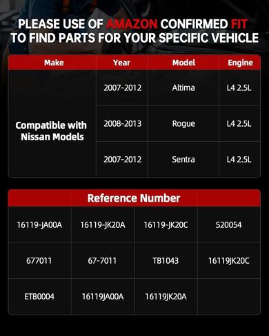 جسم الخانق الإلكترونية OKLPF متوافق مع Nissan Altima 2007-2012 ، Rogue 2008-2013 ، Sentra 2007-2012 ، L4 2.5L Throttle Body استبدال# 16119JK20A ETB0004 in Saudi Arabia