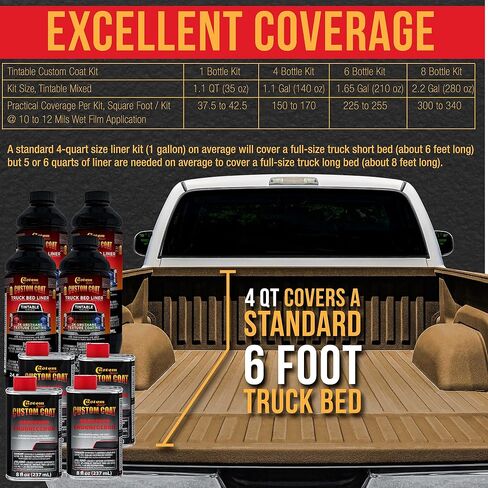 المعطف المخصص الفيدرالي اللون رقم 25010 Coyote Brown T97 Urethane Bray -On Truck Bed Liner ، 1 Gallon Kit مع مسدس الرش والمنظم - طلاء واقعي متين - سهلة Mix Car Auto in Kuwait