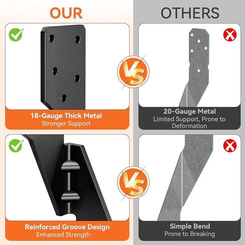 20 pcs Hurricane Ties for Rafters,Galvanized Hurricane Straps,18-Gauge Rafter Tie Brackets Connectors,Hurricane Clips for Roofing Trusses Wood Timber,Seismic Joist Hangers,Roof Brackets in Saudi Arabia