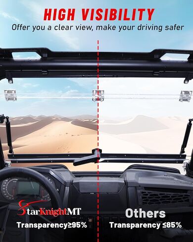 Starknightmt RZR XP 1000 Flip Up Windshield متوافق مع 2019-2023 Polaris RZR XP/4 1000 توربو مقاوم للخدش الأمامية الشاقة الكاملة الكاملة 2-في 1 PC HARD CLEAR WINDAN in Saudi Arabia