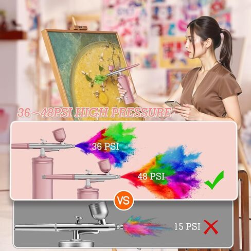 Aepto Airbrush for Nails Cordless Portable Airbrush Kit with Compressor 2 Levels 36 Psi High Pressure Rechargeable Air Brush Machine with 0.3mm Nozzle for Nail Art, Makeup, Painting, Cake Decor in Saudi Arabia