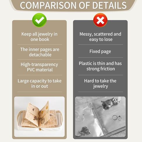 Travel Jewelry Organizer Case with Multiple Clear Zipper Pockets - Ring Binder Style Storage Bag for Necklaces, Earrings, Rings, Bracelets, Ideal for Gifts & Travel(beige) in Saudi Arabia