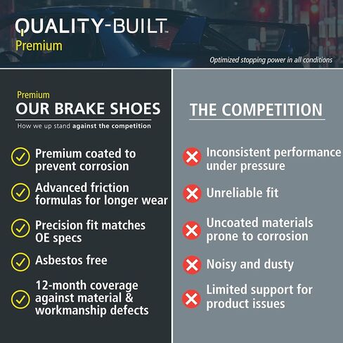 Rear Parking Brake Shoes OE Replacement for 2006-2024 Lexus/Nissan/Pontiac/Toyota (Camry,Corolla,GR Corolla,HS250h,Juke,LEAF,Matrix,RAV4,Rogue,Sentra,Vibe & More) - FPS916 in Kuwait