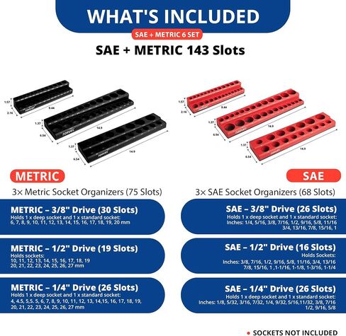 6PCS Magnetic Socket Organizer Set, Holds 143 SAE & Metric 1/4", 3/8", 1/2" Deep & Shallow Sockets, Anti-Vibration, Space-Saving Magnetic Socket Tray for Mechanics & DIY Car Owners (Sockets Excluded) in Saudi Arabia