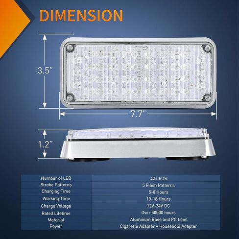 Nilight 2PCS 42LED Green Wireless Magnetic Strobe Lights Portable Warning Hazard Light Surface Mount Waterproof 5 Patterns for 12V 24V Cars Trucks Van Off Road Vehicles ATV in Saudi Arabia