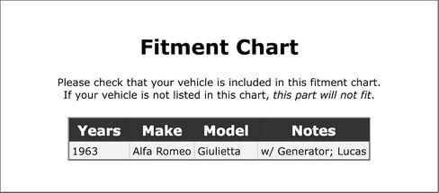 Alternator Brush Set Compatible With Alfa Romeo Giulietta 1963 P-2752892 in Saudi Arabia
