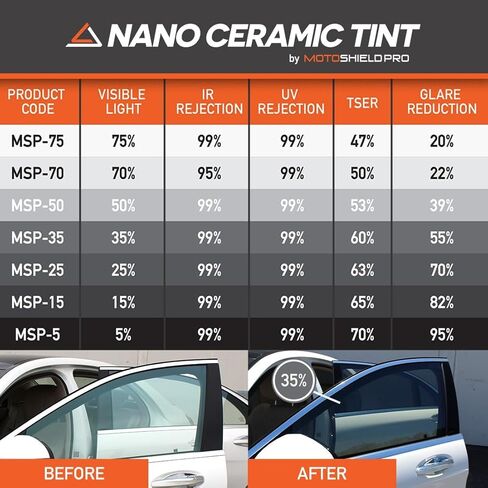 DIY-MotoShield Pro Premium Professional 2mil Precut Ceramic Window Tint Film for 2017-2021 Ford F250 Extended Cab — (Front Windshield 50%) in Kuwait