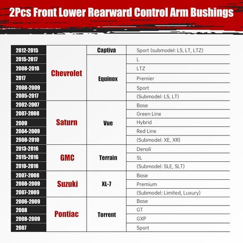2pcs البطانات السفلية للرقابة الخلفية الأمامية متوافقة مع 2002-2017 شيفروليه Captiva Sport Exhinox/GMC التضاريس/زحل Vue/Pontiac Torrent/Suzuki XL-7 استبدال MS50303 K200784 in Saudi Arabia