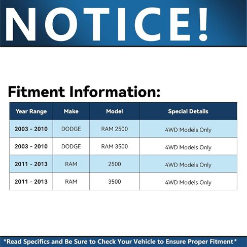 Detroit Axle - 4 امتصاصات الصدمات لـ 4WD 2003-2013 Dodge RAM 2500 3500 ، 2004 2005 2007 2007 2008 2008 2010 2012 Front and الخلفية البديلة 4 in Kuwait