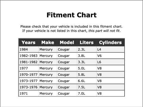 محرك Crankcase eleper element متوافق مع Mercury Cougar 1970 1971 1972 1973 1974 1975 1976 1977 1981 1982 1983 1984 PC-704785 in Kuwait