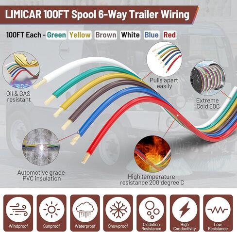 LIMICAR Trailer Wiring, 100FT Bonded Trailer Wiring Harness, 18 Gauge 5 Way Trailer Wire, Trailer Light Wire, RV Camper Towing Boat Trailer Wiring Harness Wire (Green, Yellow, Brown, Blue, White) in Kuwait