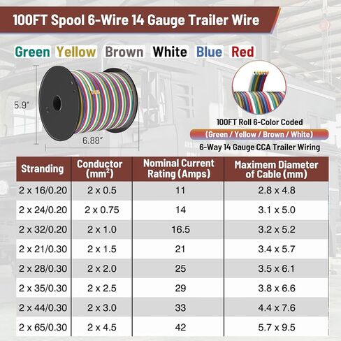 LIMICAR Trailer Wiring, 100FT Bonded Trailer Wiring Harness, 18 Gauge 5 Way Trailer Wire, Trailer Light Wire, RV Camper Towing Boat Trailer Wiring Harness Wire (Green, Yellow, Brown, Blue, White) in Kuwait