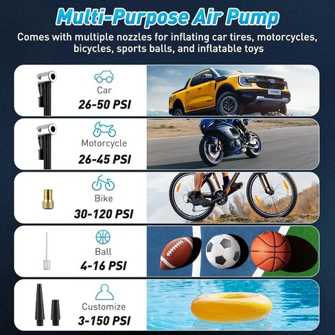 Tire Inflator Portable Air Compressor – Wireless & 12V Dual Power, Auto Shut-Off, Digital Display, Fast Inflation & LED Light, for Car, Bike, Sports & Travel in Saudi Arabia