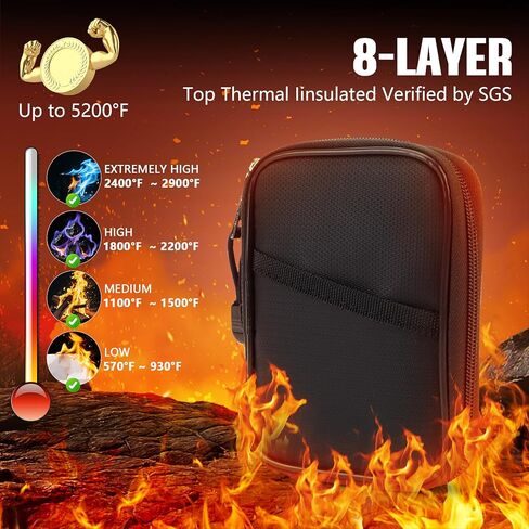 Grothery 5200°F Fireproof Passport Holder Office Essentials Fireproof&Waterproof Travel Document Organizer 8 Layer Heat Insulated Passport Cover for Men Women Hold Passport, Ticket, ID, Portable Black in Kuwait