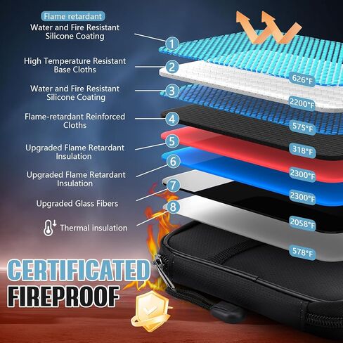 Grothery 5200°F Fireproof Passport Holder Office Essentials Fireproof&Waterproof Travel Document Organizer 8 Layer Heat Insulated Passport Cover for Men Women Hold Passport, Ticket, ID, Portable Black in Kuwait