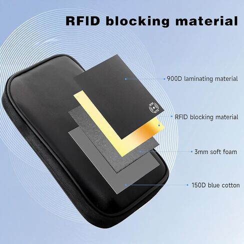 حامل جواز سفر سفر محفظة ، حامل جواز سفر عائلي مع حظر RFID ، أساسيات سفر للجنسين المحمولة والقابلة للطي ، مقاوم للماء يستخدم مقابل المال ، بطاقة الائتمان تذاكر الطيران ، الرجال والنساء (أسود) in Kuwait