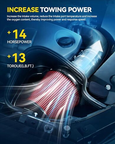 PHILTOP Cold Air Intake Kit Compatible With Ford F150 1997-2003 5.4L 4.6L, Expedition 1997-2003 4.6L, F250 1997-1999 5.4L(Red) in Saudi Arabia