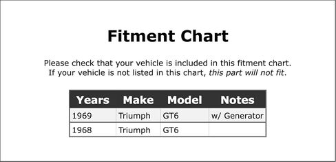 Alternator Brush Set Compatible With Triumph GT6 1969 1968 P-2752973 in Saudi Arabia