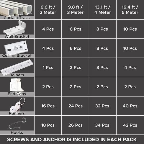 Jos & Haz Ceiling Curtain Track Set – 3ft-16.4ft / 5 Meter – Premium Heavy Duty Curtain Track, Ceiling Mount and Wall Mount for Room Divider, Living Room, Bedroom, Office in Saudi Arabia