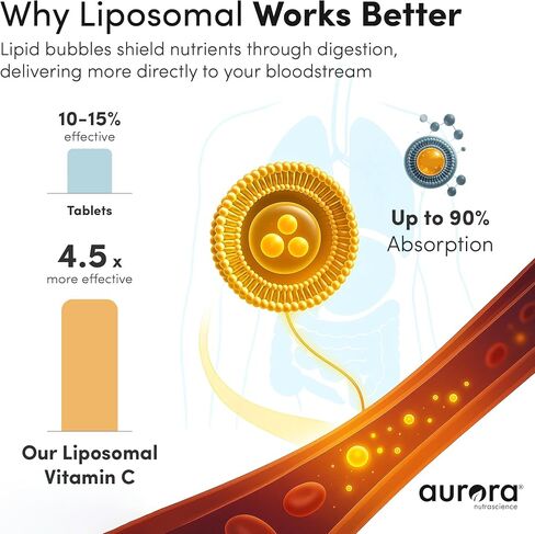 Aurora Nutrascience Mega-Pack Liposomal Vitamin C, Immune Support, 3,000 mg per Serving, Vegan, Gluten Free, Non-GMO, 32 Single Serve Packets, Orange in Saudi Arabia