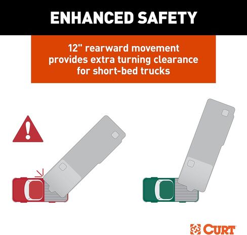 CURT 16057 A25 Sliding 5th Wheel Hitch, 25,000 lbs, Fits Select Chevy, Ford, GMC Puck System in Saudi Arabia