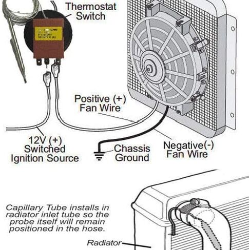 Universal Capillary Thermostat Cooling Radiator Fan Control Switch TS-120SR, Featuring 0-120°C Heating/Cooling in Saudi Arabia