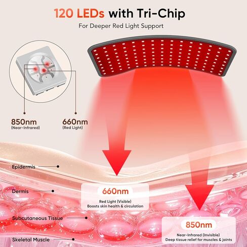 العلاج بالضوء الأحمر لجسم الوجه-مصباح الأشعة تحت الحمراء مع حامل ، 3 في 1 استخدام جهاز علاج LED للضوء ، و 660 نانومتر ضوء أحمر و 850 نانومتر بالقرب من الضوء بالأشعة تحت الحمراء للاستخدام المنزلي ، هدية مثالية in Kuwait