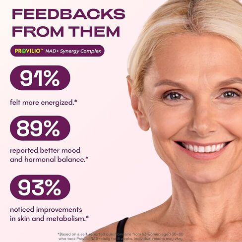 NAD+ Supplements for Women - NAD Resveratrol Supplement with Nicotinamide Riboside, Trans-Resveratrol, PQQ and OPC for Energy, Focus, Healthy Aging - USA Made in Saudi Arabia