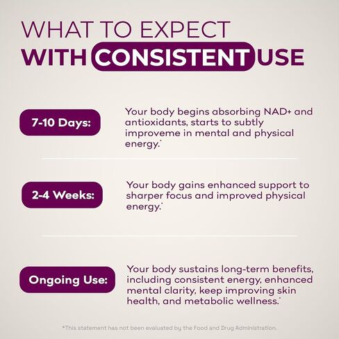 NAD+ Supplements for Women - NAD Resveratrol Supplement with Nicotinamide Riboside, Trans-Resveratrol, PQQ and OPC for Energy, Focus, Healthy Aging - USA Made in Saudi Arabia